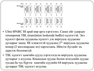 Ultra SPARC III арай өөр арга хэрэглэнэ. Санах ойг удирдах төхөөрөмж TBL (translation lookaside buffer) хүснэгтэй. Энэ хүснэгт физик хуудасны хүснэгт дэх виртуаль хуудасны дугаарыг заана. 8К хэмжээтэй хуудсанд 231 виртуаль хуудасны номер (2 миллиардаас их) харгалзана. Иймээс бүгдийг нь дүрслэх боломжгүй.TBL хүснэгт хамгийн сүүлд хэрэглэгдсэн виртуаль хуудасны дугаарыг л агуулна. Командын хуудас болон өгөгдлийн хуудас тусдаа ба тус бүрээс  хамгийн сүүлийн 64 виртуаль хуудасны дугаарыг TBL хүснэгт агуулна.
