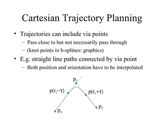 Cartesian Trajectory Planning ,[object Object],[object Object],[object Object],[object Object],[object Object],p 0 p(t 1  p 2 p 1 p(t 1  