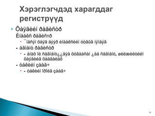 Õàÿãèéí ðåãèñòð Èíäåêñ ðåãèñ т ð ¯íäñýí õàÿã äýýð èíäåêñèéí óòãûã íýìäýã Ñåãìåíò ðåãèñòð Ñàíàõ îé ñåãìåíò¿¿äýä õóâààñàí ¿åä ñåãìåíò, øèëæèëòèéí õàÿãèéã õàäãàëàõ Ñòåêèéí çààã÷ Ñòåêèéí îðîéã çààã÷ 