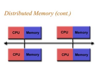 Distributed Memory (cont.)
 