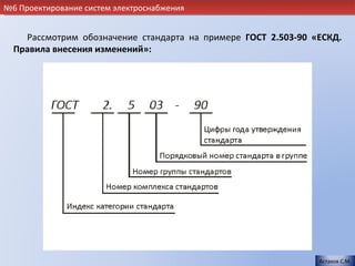 №6 Проектирование систем электроснабжения


    Рассмотрим обозначение стандарта на примере ГОСТ 2.503-90 «ЕСКД.
  Правила внесения изменений»:




                                                               Астахов С.М.
 