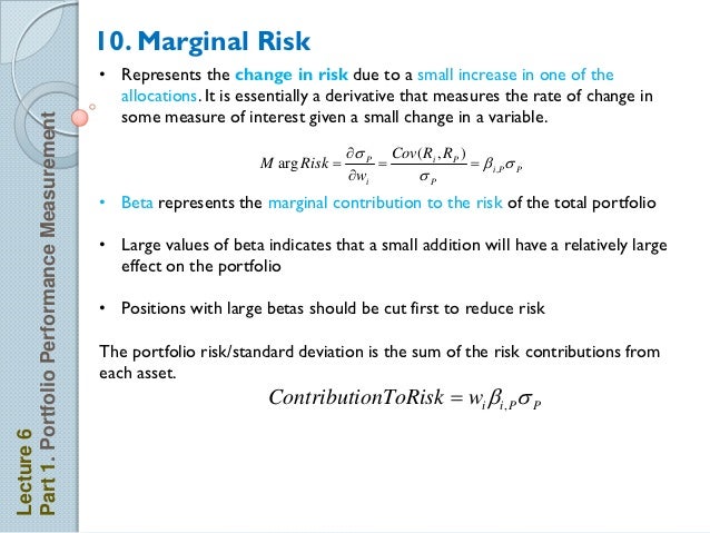Marginal Contribution To Active Risk – FBRYU