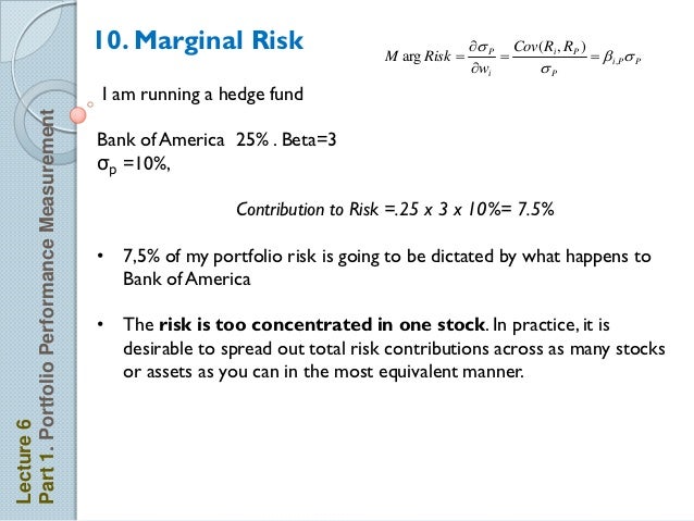Marginal Contribution To Risk _ CFA Institute – SCCV