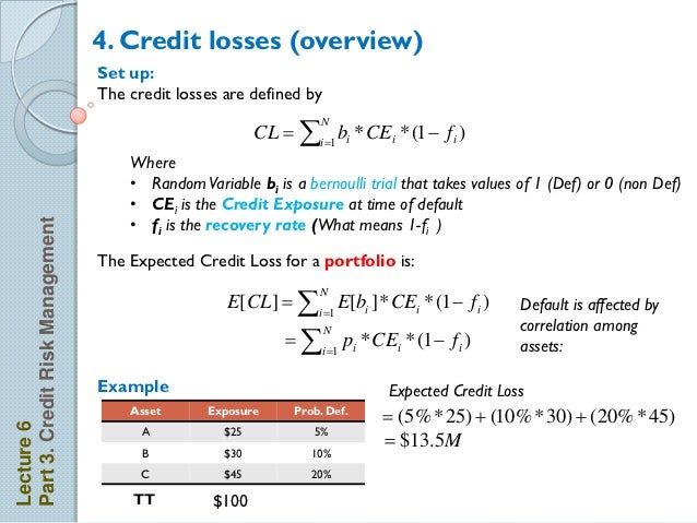 Credit risk on fx options