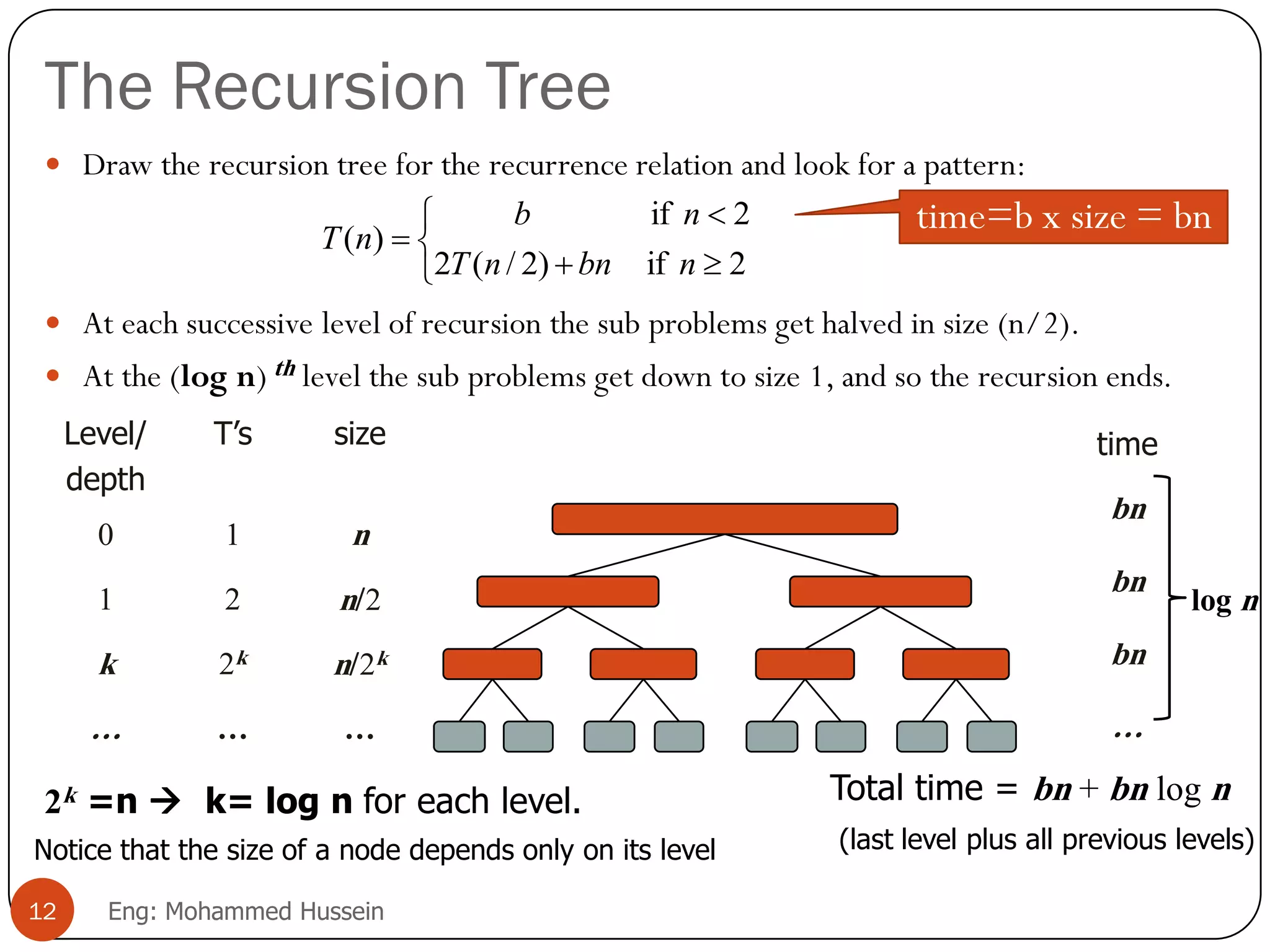 The Recursion Tree
 Draw the recursion tree for the recurrence relation and look for a pattern:
 At each successive level of recursion the sub problems get halved in size (n/2).
 At the (log n) th level the sub problems get down to size 1, and so the recursion ends.
Level/
depth
T’s size
0 1 n
1 2 n/2
k 2k n/2k
… … …






2if)2/(2
2if
)(
nbnnT
nb
nT
time
bn
bn
bn
…
Total time = bn + bn log n
(last level plus all previous levels)
2k =n  k= log n for each level.
log n
Notice that the size of a node depends only on its level
12 Eng: Mohammed Hussein
time=b x size = bn
 
