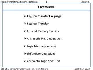 Register Transfer and Micro-operations 1 Lecture 6
CSE 211, Computer Organization and Architecture Harjeet Kaur, CSE/IT
Overview
 Register Transfer Language
 Register Transfer
 Bus and Memory Transfers
 Arithmetic Micro-operations
 Logic Micro-operations
 Shift Micro-operations
 Arithmetic Logic Shift Unit
 