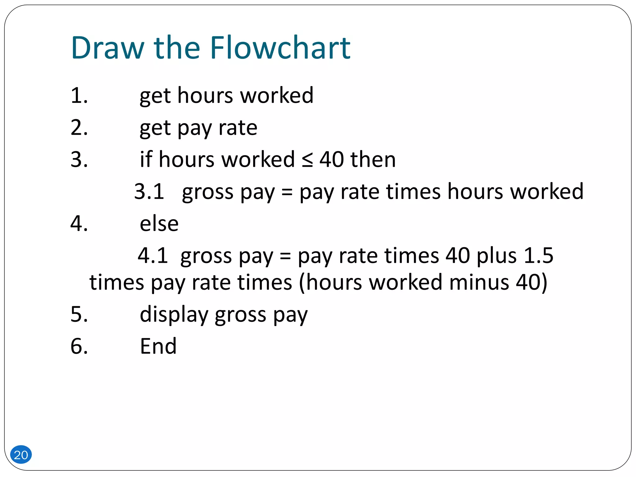 Draw the Flowchart
1. get hours worked
2. get pay rate
3. if hours worked ≤ 40 then
3.1 gross pay = pay rate times hours worked
4. else
4.1 gross pay = pay rate times 40 plus 1.5
times pay rate times (hours worked minus 40)
5. display gross pay
6. End
20
 