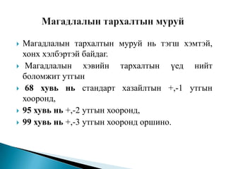 








Магадлалын тархалтын муруй нь тэгш хэмтэй,
хонх хэлбэртэй байдаг.
Магадлалын хэвийн тархалтын үед нийт
боломжит утгын
68 хувь нь стандарт хазайлтын +,-1 утгын
хооронд,
95 хувь нь +,-2 утгын хооронд,
99 хувь нь +,-3 утгын хооронд оршино.

 