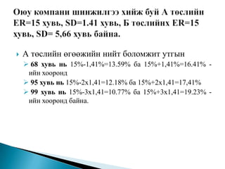 

А төслийн өгөөжийн нийт боломжит утгын
 68 хувь нь 15%-1,41%=13.59% ба 15%+1,41%=16.41% ийн хооронд
 95 хувь нь 15%-2х1,41=12.18% ба 15%+2х1,41=17,41%
 99 хувь нь 15%-3х1,41=10.77% ба 15%+3х1,41=19.23% ийн хооронд байна.

 