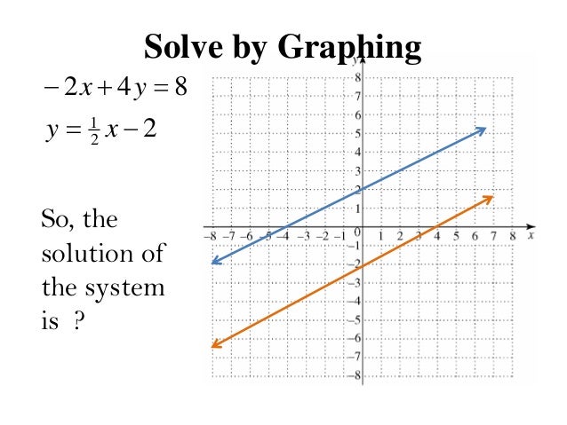 Lecture 6 1 6 2 Bt Lecture 6 1 6 2 Bt