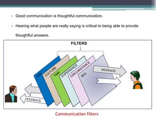 • Good communication is thoughtful communication.
• Hearing what people are really saying is critical to being able to provide
thoughtful answers.
FILTERS

Communication filters

 