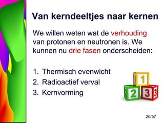 Van kerndeeltjes naar kernen
We willen weten wat de verhouding
van protonen en neutronen is. We
kunnen nu drie fasen onderscheiden:
1. Thermisch evenwicht
2. Radioactief verval
3. Kernvorming

20/57

 
