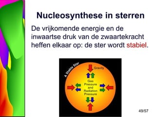 Nucleosynthese in sterren
De vrijkomende energie en de
inwaartse druk van de zwaartekracht
heffen elkaar op: de ster wordt stabiel.

49/57

 