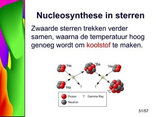 Nucleosynthese in sterren
Zwaarde sterren trekken verder
samen, waarna de temperatuur hoog
genoeg wordt om koolstof te maken.

51/57

 