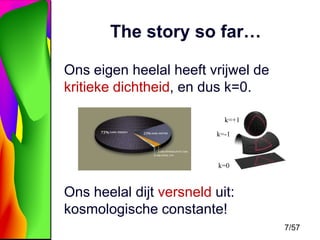 The story so far…
Ons eigen heelal heeft vrijwel de
kritieke dichtheid, en dus k=0.
k=+1
k=-1

k=0

Ons heelal dijt versneld uit:
kosmologische constante!
7/57

 
