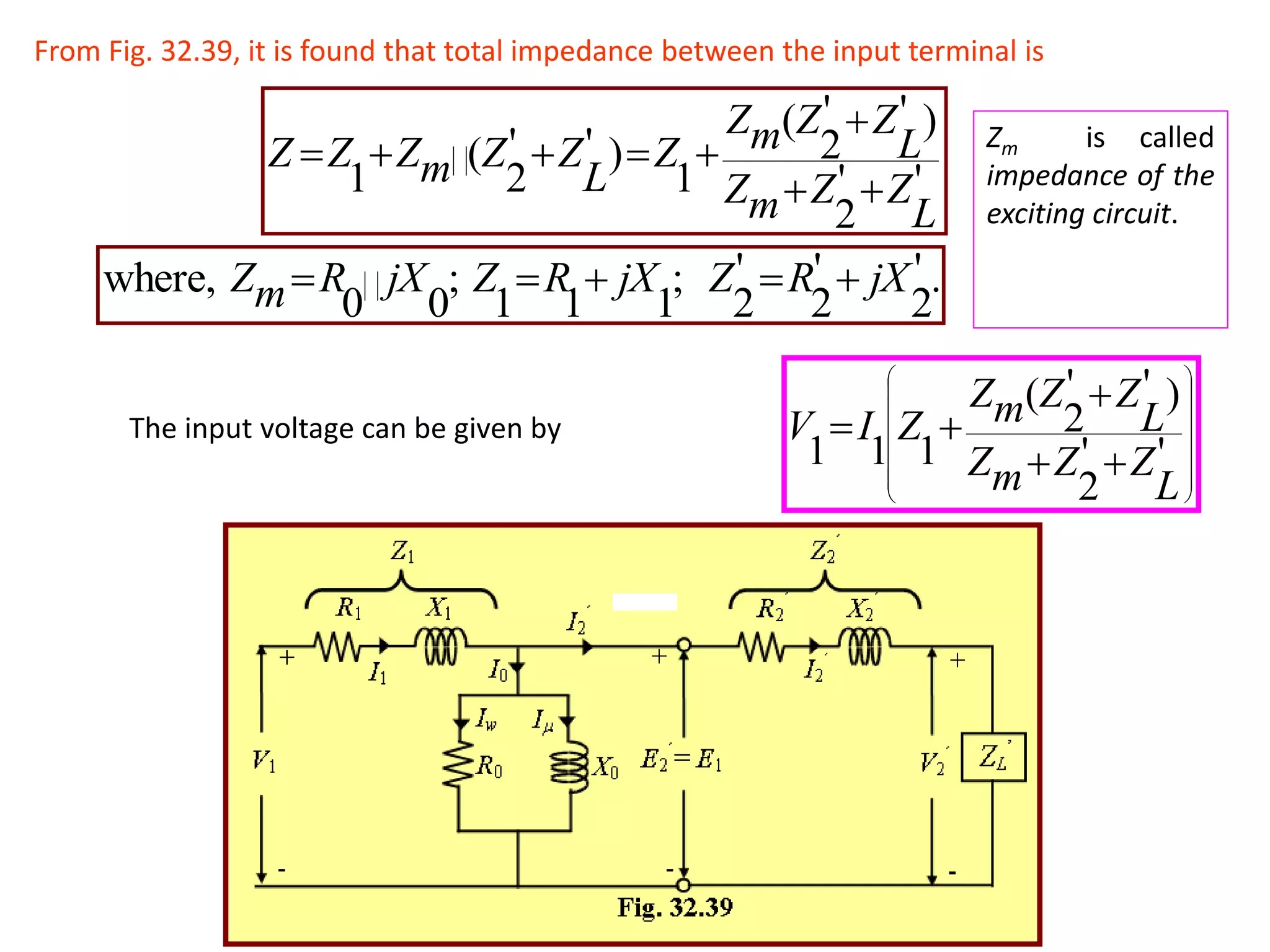 From Fig. 32.39, it is found that total impedance between the input terminal is
''
2
)''
2
(
1
)''
2
(
1
L
ZZmZ
L
ZZmZ
Z
L
ZZmZZZ



.'
2
'
2
'
2
;
111
;
00
where, jXRZjXRZjXRmZ 
Zm is called
impedance of the
exciting circuit.

















''
2
)''
2
(
111
L
ZZmZ
L
ZZmZ
ZIVThe input voltage can be given by
 