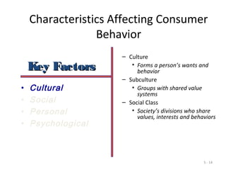 5 - 14
Characteristics Affecting Consumer
Behavior
– Culture
• Forms a person’s wants and
behavior
– Subculture
• Groups with shared value
systems
– Social Class
• Society’s divisions who share
values, interests and behaviors
• Cultural
• Social
• Personal
• Psychological
Key FactorsKey Factors
 