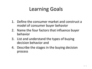 5 - 3
Learning Goals
1. Define the consumer market and construct a
model of consumer buyer behavior
2. Name the four factors that influence buyer
behavior
3. List and understand the types of buying
decision behavior and
4. Describe the stages in the buying decision
process
 