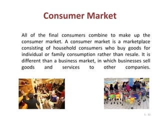 5 - 32
Consumer Market
All of the final consumers combine to make up the
consumer market. A consumer market is a marketplace
consisting of household consumers who buy goods for
individual or family consumption rather than resale. It is
different than a business market, in which businesses sell
goods and services to other companies.
Read more : http
 