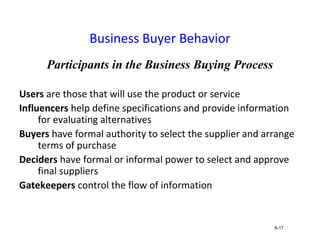 Business Buyer Behavior
Participants in the Business Buying Process
Users are those that will use the product or service
Influencers help define specifications and provide information
for evaluating alternatives
Buyers have formal authority to select the supplier and arrange
terms of purchase
Deciders have formal or informal power to select and approve
final suppliers
Gatekeepers control the flow of information
6-17
 