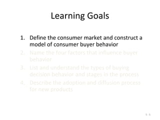 5 - 5
Learning Goals
1. Define the consumer market and construct a
model of consumer buyer behavior
2. Name the four factors that influence buyer
behavior
3. List and understand the types of buying
decision behavior and stages in the process
4. Describe the adoption and diffusion process
for new products
 