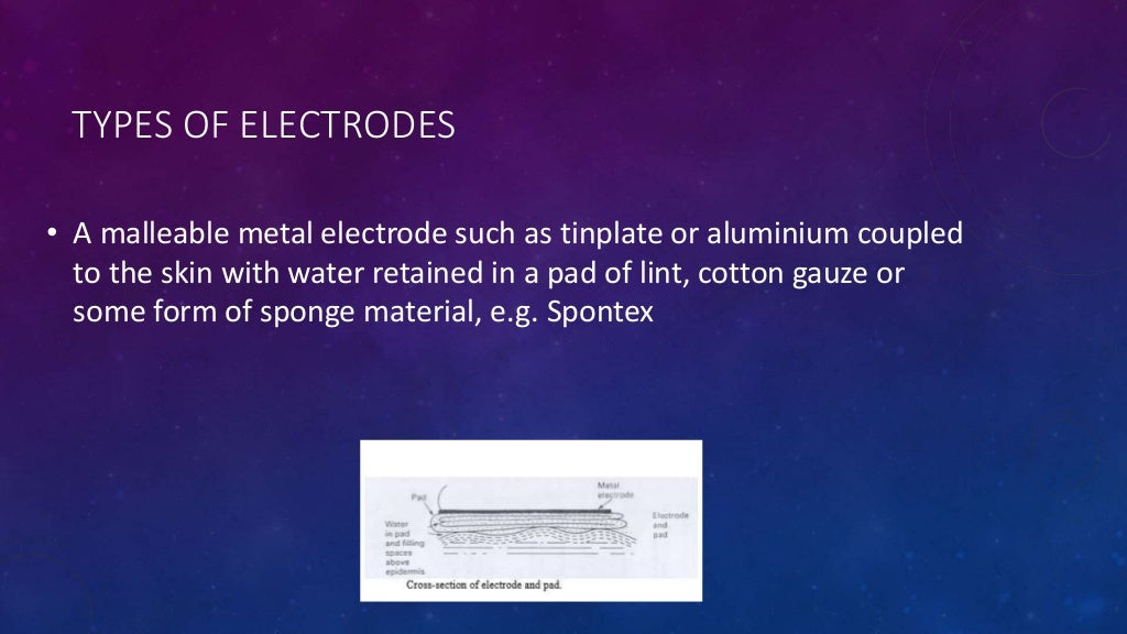 Principles of Application Low frequency currents