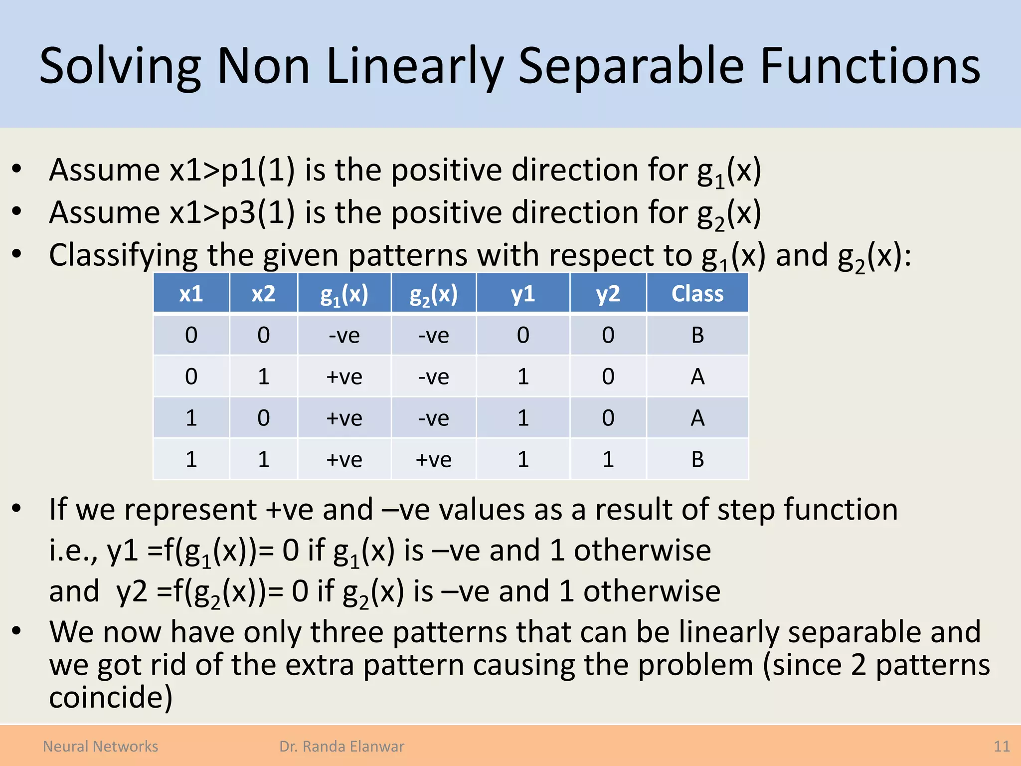 Solving Non Linearly Separable Functions
• Assume x1>p1(1) is the positive direction for g1(x)
• Assume x1>p3(1) is the positive direction for g2(x)
• Classifying the given patterns with respect to g1(x) and g2(x):
• If we represent +ve and –ve values as a result of step function
i.e., y1 =f(g1(x))= 0 if g1(x) is –ve and 1 otherwise
and y2 =f(g2(x))= 0 if g2(x) is –ve and 1 otherwise
• We now have only three patterns that can be linearly separable and
we got rid of the extra pattern causing the problem (since 2 patterns
coincide)
11Neural Networks Dr. Randa Elanwar
x1 x2 g1(x) g2(x) y1 y2 Class
0 0 -ve -ve 0 0 B
0 1 +ve -ve 1 0 A
1 0 +ve -ve 1 0 A
1 1 +ve +ve 1 1 B
 