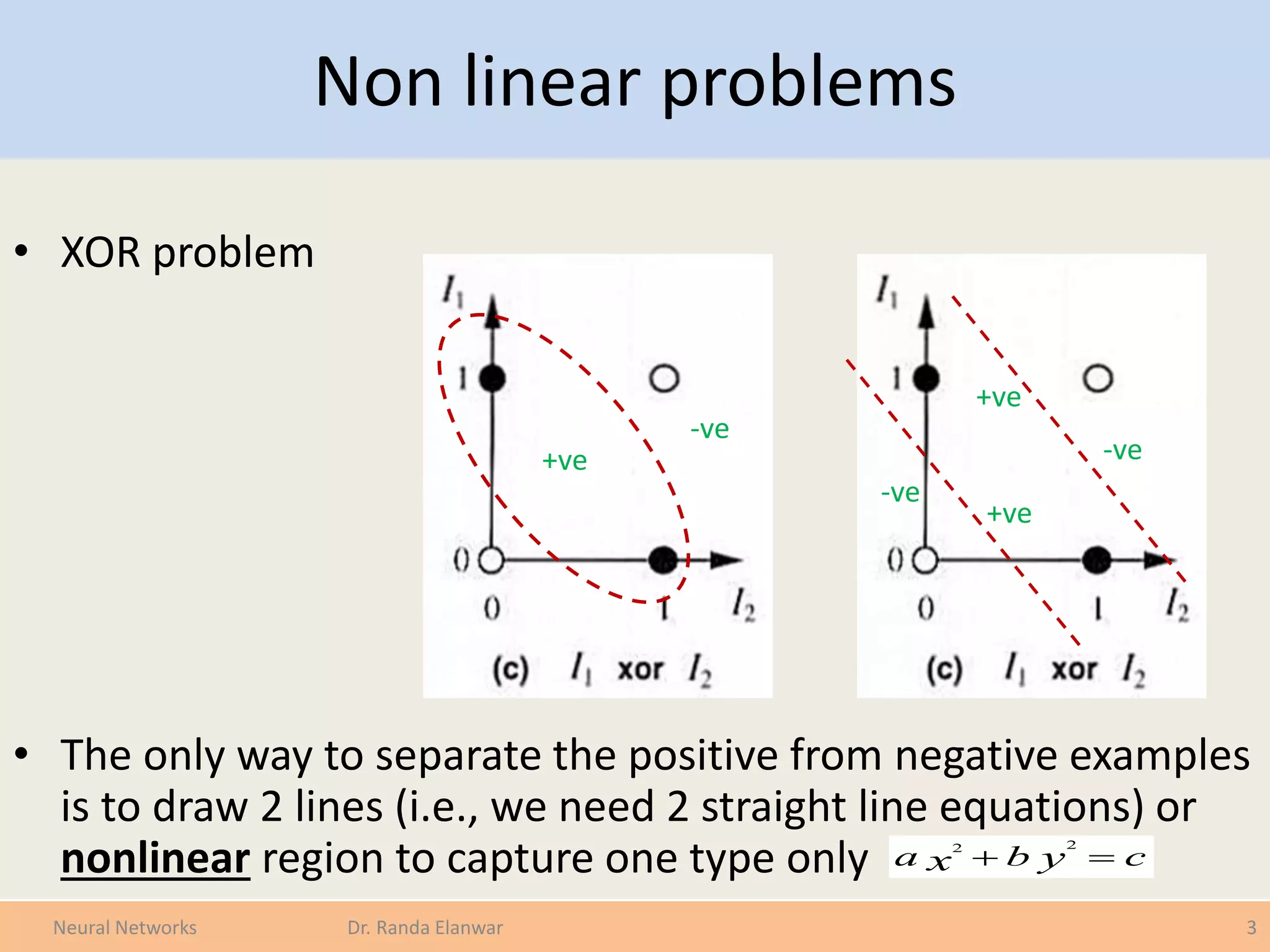 Non linear problems
• XOR problem
• The only way to separate the positive from negative examples
is to draw 2 lines (i.e., we need 2 straight line equations) or
nonlinear region to capture one type only
3Neural Networks Dr. Randa Elanwar
+ve
+ve
-ve
-ve+ve
-ve
cba yx 
22
 