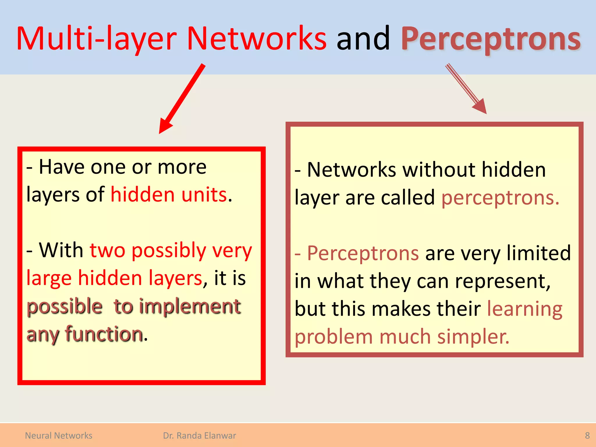Multi-layer Networks and Perceptrons
8Neural Networks Dr. Randa Elanwar
- Have one or more
layers of hidden units.
- With two possibly very
large hidden layers, it is
possible to implement
any function.
- Networks without hidden
layer are called perceptrons.
- Perceptrons are very limited
in what they can represent,
but this makes their learning
problem much simpler.
 