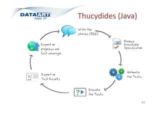 Thucydides (Java)
43
 