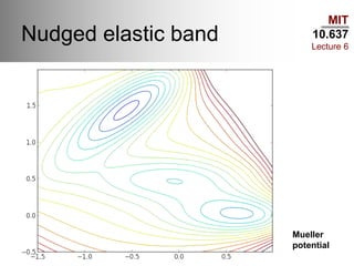 MIT
10.637
Lecture 6
Nudged elastic band
Mueller
potential
 