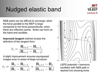 MIT
10.637
Lecture 6
Nudged elastic band
NEB paths can be difficult to converge: when
the force parallel to the MEP is large
compared to the force perpendicular, when
there are inflection points. Kinks can form on
the band and oscillate.
Improved tangent method revises the
definition of the tangent from:
A slight improvement ensures equispaced
images even in areas of large curvature:
LEPS potential + harmonic
oscillator with NEB path in
dashed line showing kinks
 