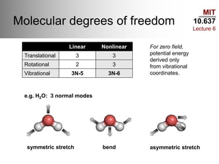 MIT
10.637
Lecture 6
Molecular degrees of freedom
Linear Nonlinear
Translational 3 3
Rotational 2 3
Vibrational 3N-5 3N-6
For zero field,
potential energy
derived only
from vibrational
coordinates.
e.g. H2O: 3 normal modes
symmetric stretch asymmetric stretchbend
 