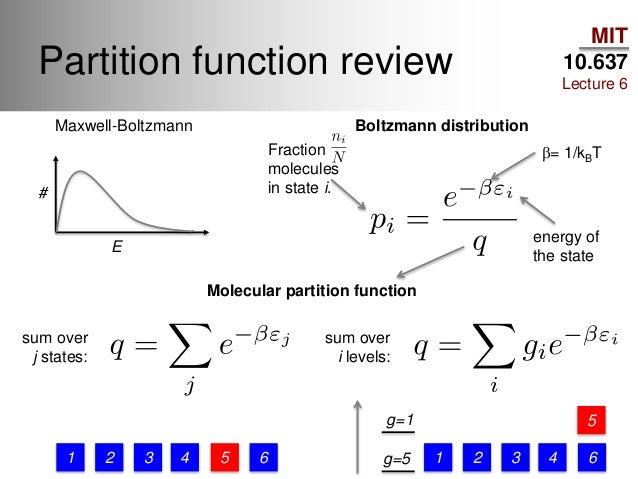 partition formula