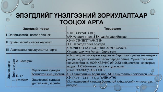Lecture #6