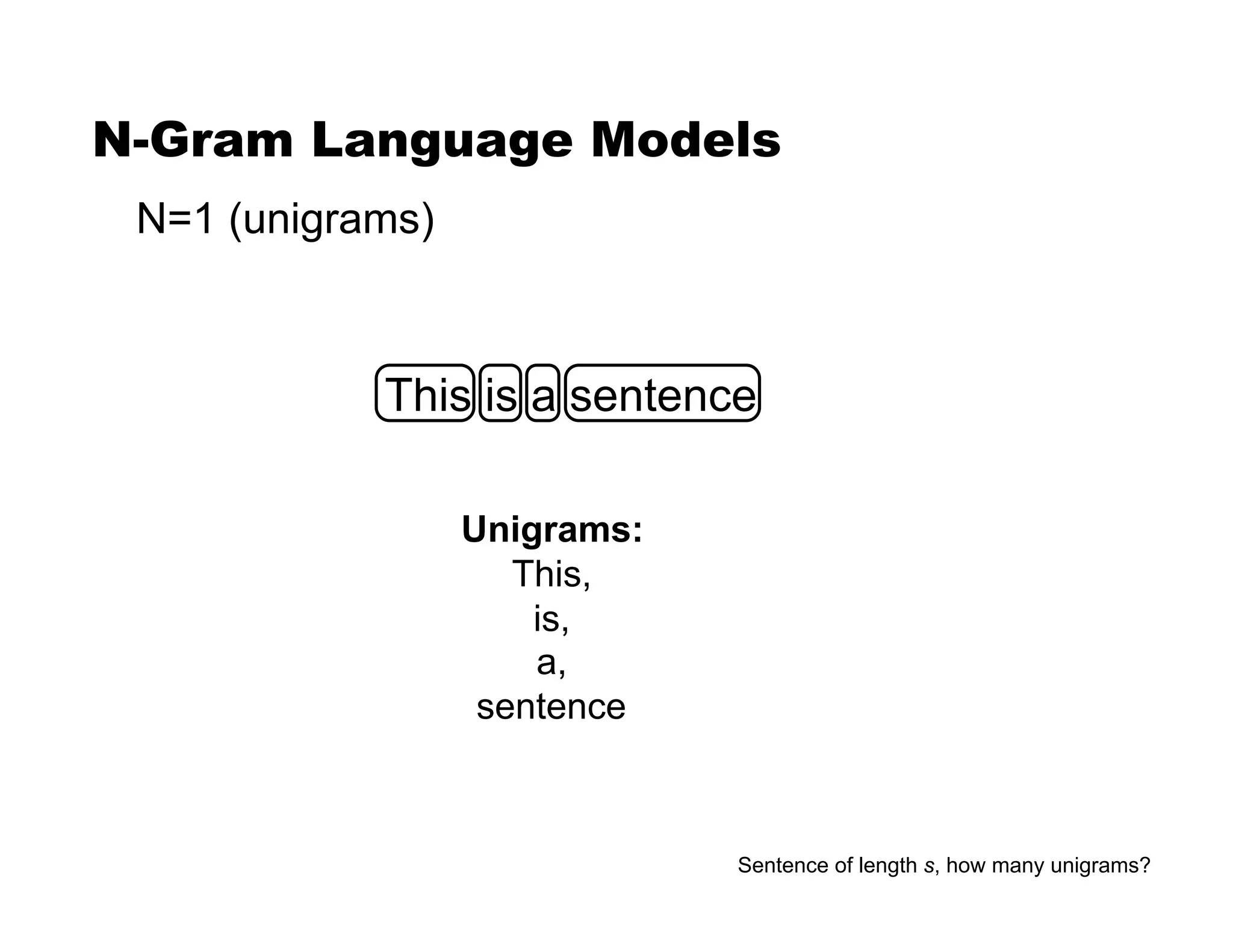This is a sentence
N-Gram Language Models
N=1 (unigrams)
Unigrams:
This,
is,
a,
sentence
Sentence of length s, how many unigrams?
 