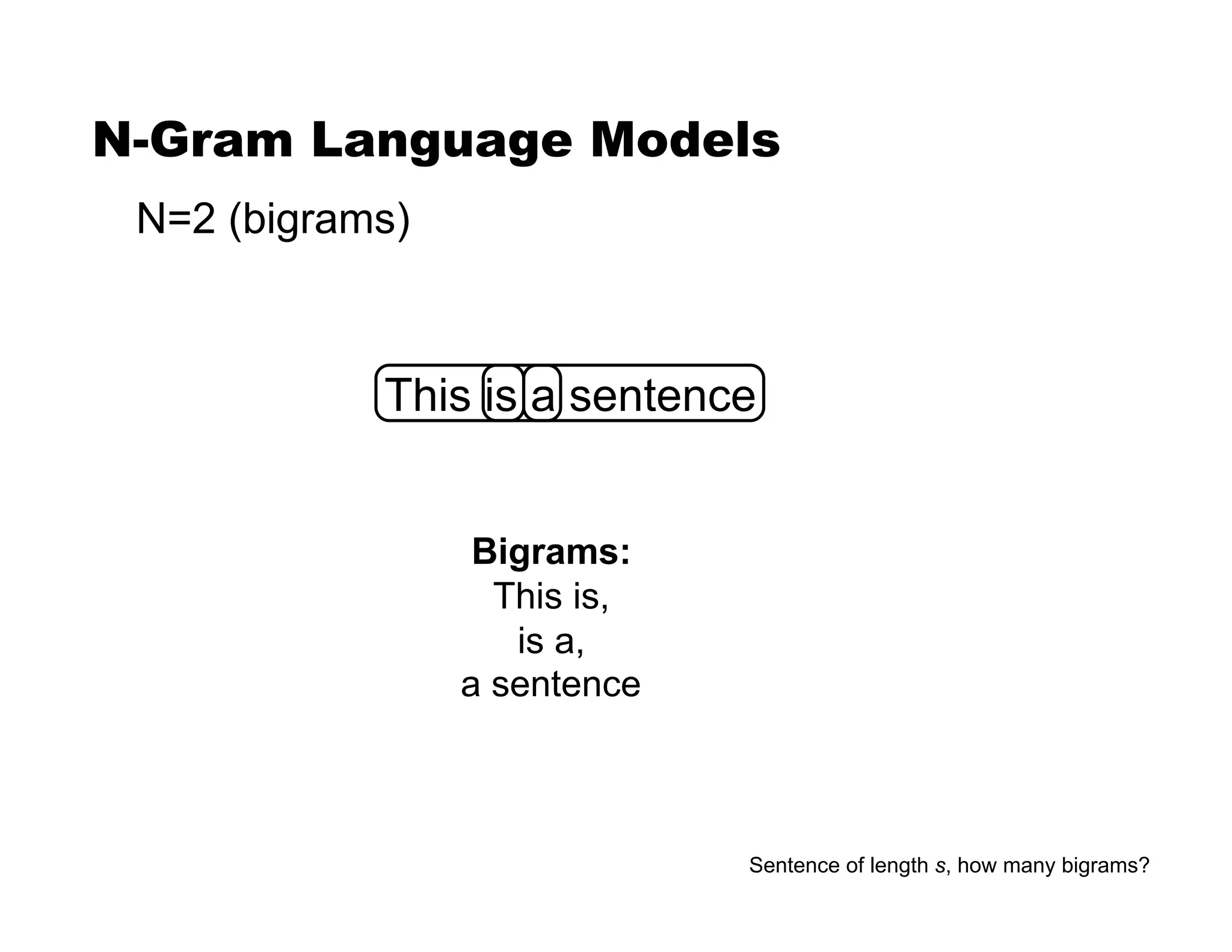 This is a sentence
N-Gram Language Models
Bigrams:
This is,
is a,
a sentence
N=2 (bigrams)
Sentence of length s, how many bigrams?
 