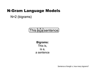 This is a sentence
N-Gram Language Models
Bigrams:
This is,
is a,
a sentence
N=2 (bigrams)
Sentence of length s, how many bigrams?
 