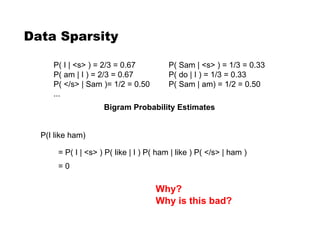 Data Sparsity
P(I like ham)
= P( I | <s> ) P( like | I ) P( ham | like ) P( </s> | ham )
= 0
P( I | <s> ) = 2/3 = 0.67 P( Sam | <s> ) = 1/3 = 0.33
P( am | I ) = 2/3 = 0.67 P( do | I ) = 1/3 = 0.33
P( </s> | Sam )= 1/2 = 0.50 P( Sam | am) = 1/2 = 0.50
...
Bigram Probability Estimates
Why?
Why is this bad?
 