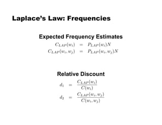 Laplace’s Law: Frequencies
Expected Frequency Estimates
Relative Discount
 