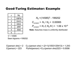 Good-Turing Estimator: Example
r! Nr!
1! 138741!
2! 25413!
3! 10531!
4! 5997!
5! 3565!
6! ...!
V = 14585
Seen bigrams =199252
C(person she) = 2
C(person) = 223
(14585)2 - 199252
N1 / N0 = 0.00065
N1 /( N0 N ) = 1.06 x 10-9
N0 =
Cunseen =
Punseen =
CGT(person she) = (2+1)(10531/25413) = 1.243
P(she|person) =CGT(person she)/223 = 0.0056
Note: Assumes mass is uniformly distributed
 