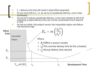  to = delivery time that will result in least effort expended
 As we move left to to, i.e. as we try to accelerate delivery, curve rises
nonlinearly
 As we try to reduce accelerate delivery, curve rises sharply to left of td
indicating, project delivery time can not be compressed much beyond
0.75td
 As we try further, the project moves into impossible region and failure
risk becomes high
Tmin=0.75Td td to Development Time
Effort
Cost
Ed
Eo
Impossible
Region
 