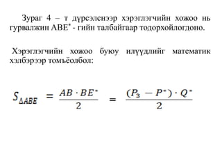 Зураг 4 – т дүрсэлснээр хэрэглэгчийн хожоо нь
гурвалжин ABE* - гийн талбайгаар тодорхойлогдоно.
Хэрэглэгчийн хожоо буюу илүүдлийг математик
хэлбэрээр томъёолбол:
=
 