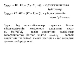 𝑺 𝑩𝑪𝑹𝑬 𝟏
∗ = 𝐁𝐂 ∙ 𝐂𝐑 = (𝑷 𝒅−𝑷∗) ∙ 𝑸 𝟏
∗
- хэрэглэгчийн төлж
буй татвар
𝑺 𝑪𝑮𝑵𝑹 = 𝐂𝐆 ∙ 𝐆𝐍 = (𝑷∗ − 𝑷 𝒔) ∙ 𝑸 𝟏
∗
- үйлдвэрлэгчийн
төлж буй татвар
Зураг 7-д илэрхийлсэнээр хэрэглэгч болон
үйлдвэрлэгчийн хожооноос алдагдсан хэсэг
нь 𝐵𝐺𝑁𝐸∗
𝐸1
∗
таван өнцөгтийн талбайгаар
тодорхойлогдох бөгөөд эндээс 𝐵𝐺𝑁𝐸1
∗
дөрвөн
өнцөгтийн талбайтай тэнцэх хэсгийг нь төр татварын
орлого хэлбэрээр авна.
 