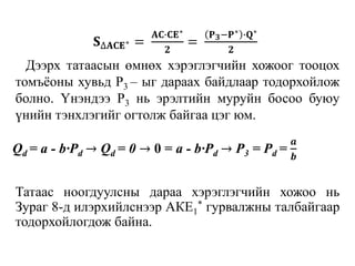 𝐒∆𝐀𝐂𝐄∗ =
𝐀𝐂∙𝐂𝐄∗
𝟐
=
𝐏 𝟑−𝐏∗ ∙𝐐∗
𝟐
Дээрх татаасын өмнөх хэрэглэгчийн хожоог тооцох
томъёоны хувьд P3 – ыг дараах байдлаар тодорхойлож
болно. Үнэндээ P3 нь эрэлтийн муруйн босоо буюу
үнийн тэнхлэгийг огтолж байгаа цэг юм.
Татаас ноогдуулсны дараа хэрэглэгчийн хожоо нь
Зураг 8-д илэрхийлснээр АКЕ1
* гурвалжны талбайгаар
тодорхойлогдож байна.
Qd = a - b∙Pd → Qd = 0 → 0 = a - b∙Pd → P3 = Pd =
𝒂
𝒃
 