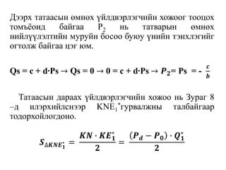 Дээрх татаасын өмнөх үйлдвэрлэгчийн хожоог тооцох
томъёонд байгаа P2 нь татварын өмнөх
нийлүүлэлтийн муруйн босоо буюу үнийн тэнхлэгийг
огтолж байгаа цэг юм.
Qs = c + d∙Ps → Qs = 0 → 0 = c + d∙Ps → 𝑷 𝟐= Ps = -
𝒄
𝒃
Татаасын дараах үйлдвэрлэгчийн хожоо нь Зураг 8
–д илэрхийлснээр KNE1
*гурвалжны талбайгаар
тодорхойлогдоно.
𝑺∆𝑲𝑵𝑬 𝟏
∗ =
𝑲𝑵 ∙ 𝑲𝑬 𝟏
∗
𝟐
=
𝑷 𝒅 − 𝑷 𝟎 ∙ 𝑸 𝟏
∗
𝟐
 