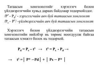 Татаасын хөнгөлөлтийг хэрэглэгч болон
үйлдвэрлэгчийн хувьд дараах байдлаар тодорхойлдог.
/P* - Pd/ - хэрэглэгчийн авч буй татаасын хөнгөлөлт
/Ps – P*/ -үйлдвэрлэгчийн авч буй татаасын хөнгөлөлт
Хэрэглэгч болон үйлдвэрлэгчийн татаасын
хөнгөлөлтийн нийлбэр нь төрөөс ноогдуулж байгаа
татаасын хэмжээ болох нь тодорхой.
Pd = Ps – t1 → t1 = Ps - Pd →
→ t1 =│ P* −Pd│ + │ Ps − P* │
 