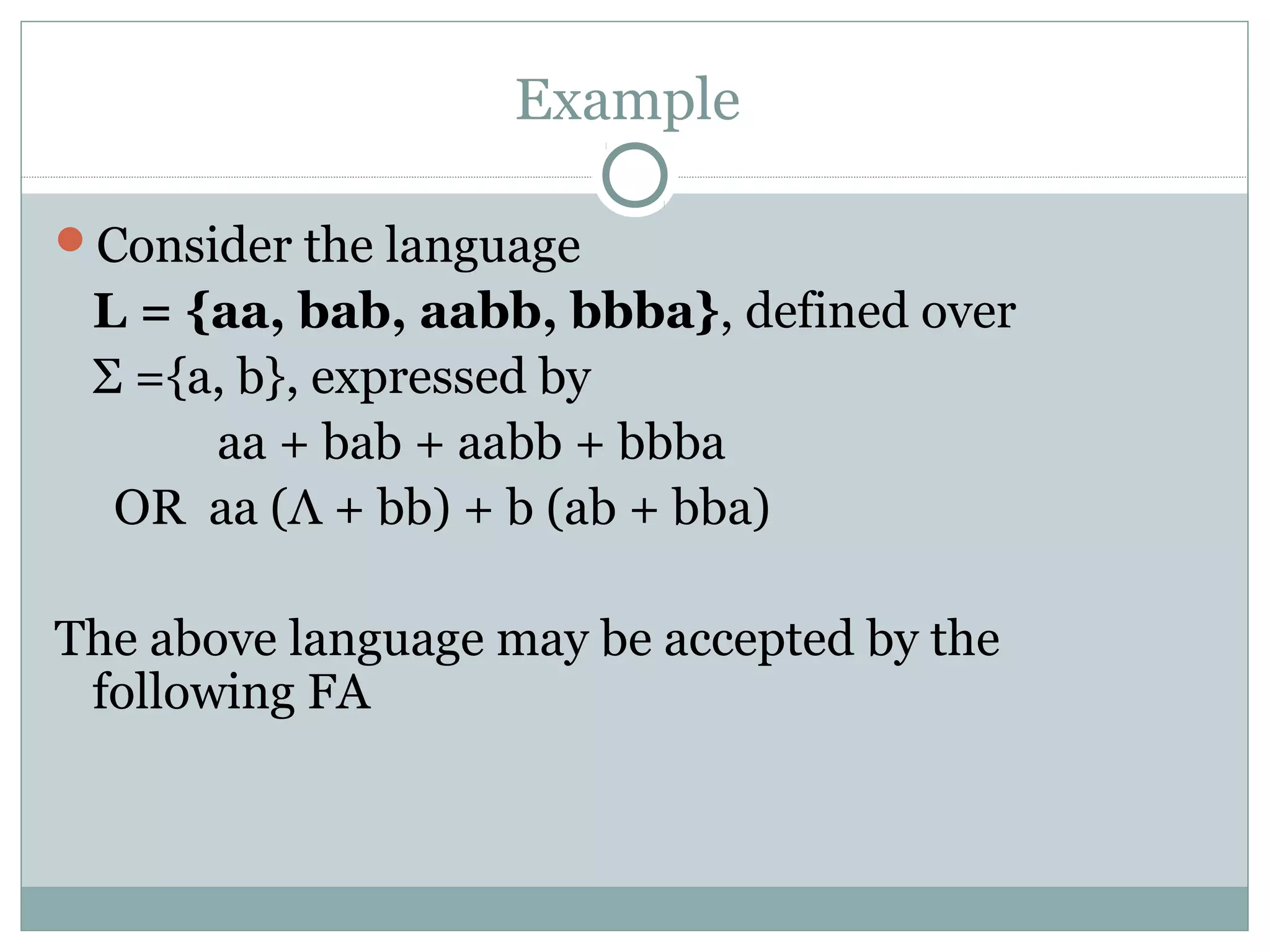 Example
Consider the language
L = {aa, bab, aabb, bbba}, defined over
Σ ={a, b}, expressed by
aa + bab + aabb + bbba
OR aa (Λ + bb) + b (ab + bba)
The above language may be accepted by the
following FA
 