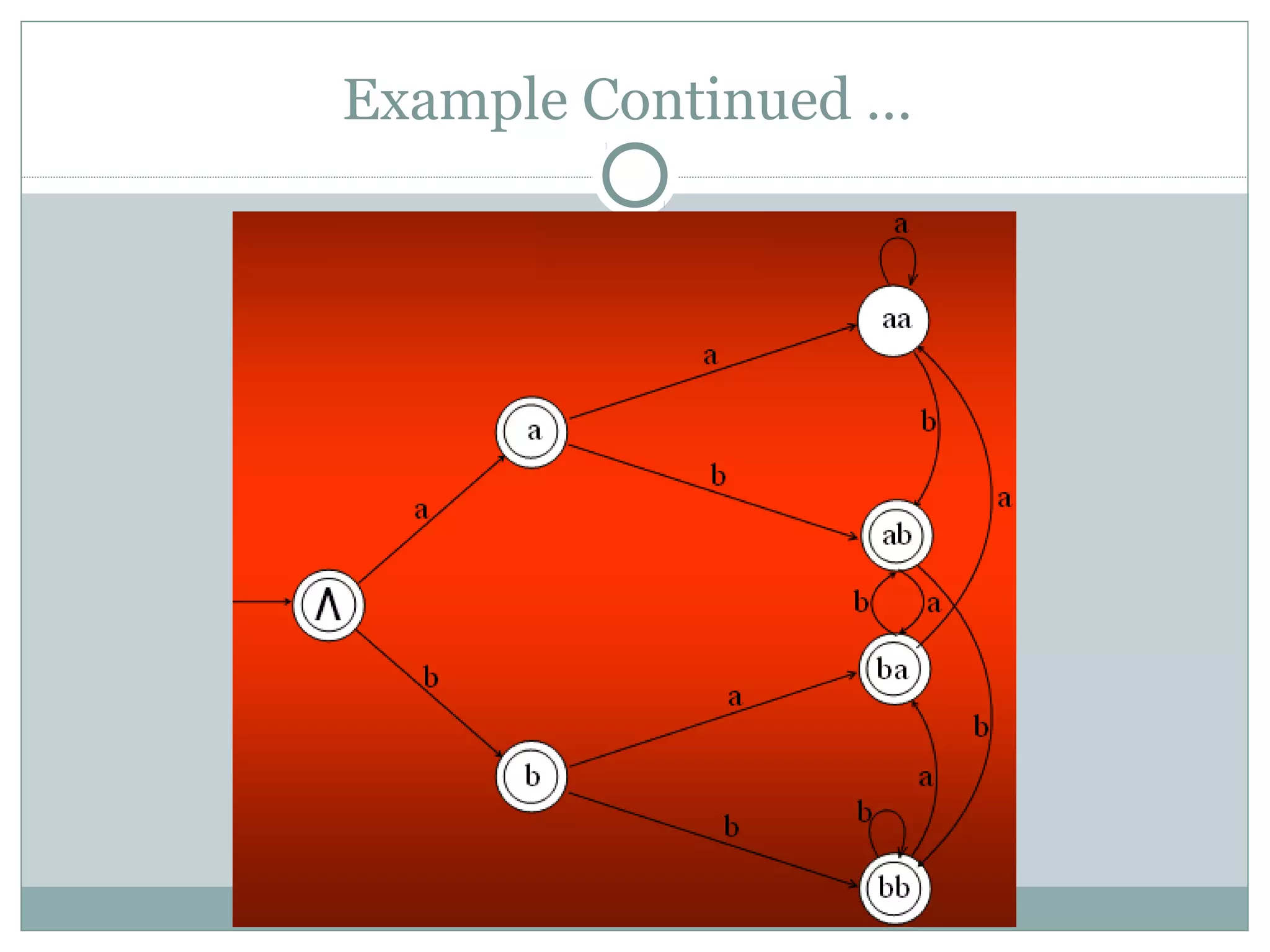 Example Continued …
 