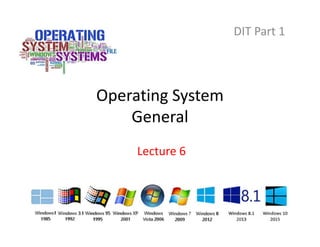 Operating System
General
DIT Part 1
Lecture 6
 